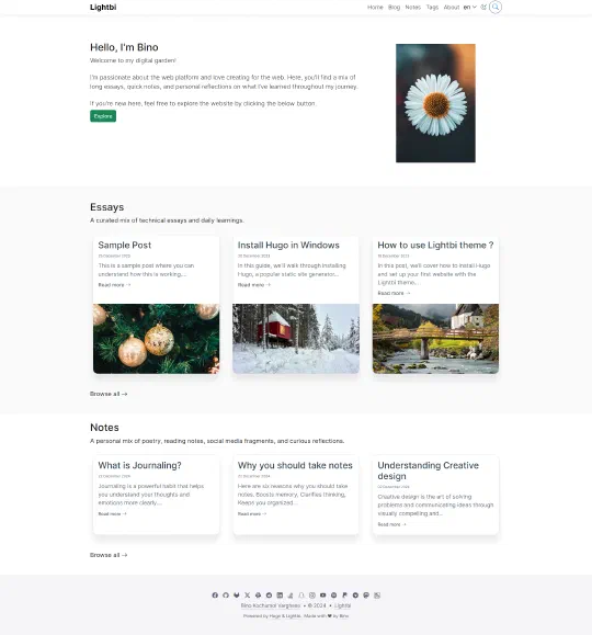 /img/blog/2021/lightbi-blog-theme/gallery-v2/1.png
